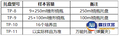 托盤(pán)01